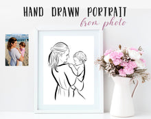 Load image into Gallery viewer, Custom Mother And Toddler Portrait From Photo
