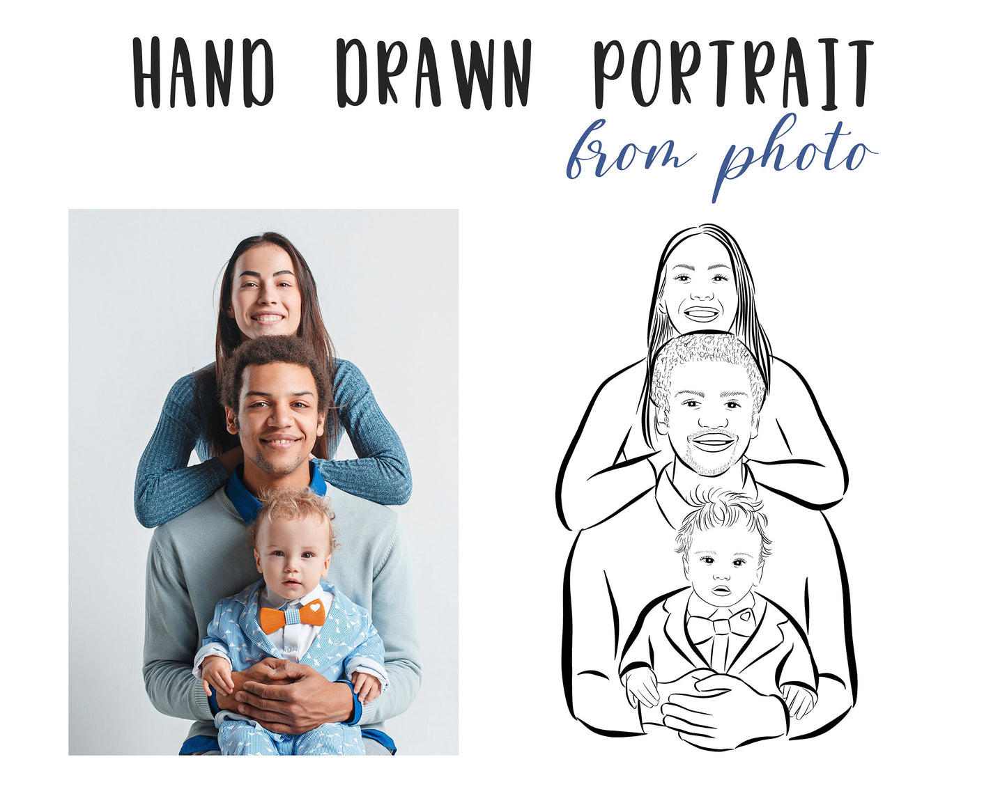 Custom Family Portrait From Photo