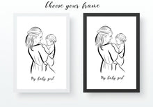 Load image into Gallery viewer, Custom Mother And Toddler Portrait From Photo
