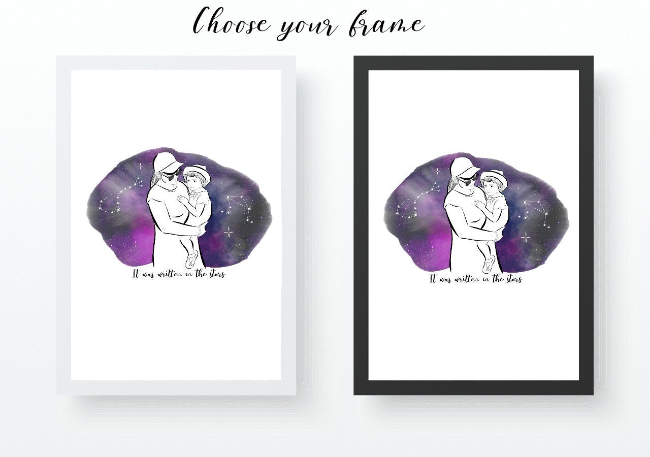 Custom Zodiac Portrait Mother And Toddler.